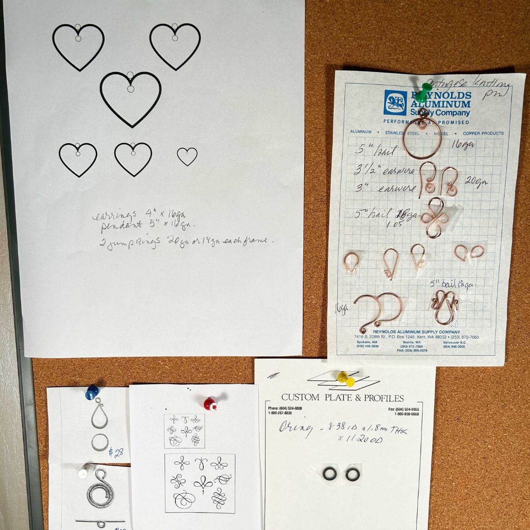 For the Love of Findings #2